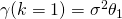 \gamma(k = 1) = \sigma^2 \theta_1